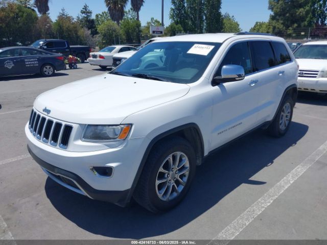 1C4RJFBG3GC423648 Jeep Grand Cherokee Limited