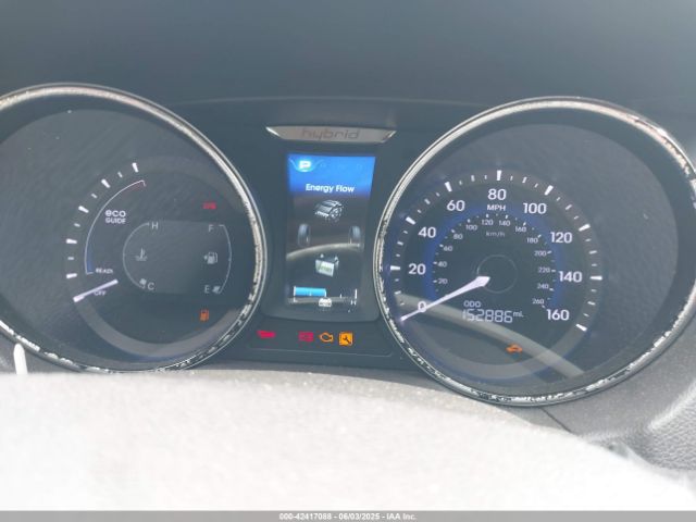 KMHEC4A47FA134539 Hyundai SONATA HYBRID