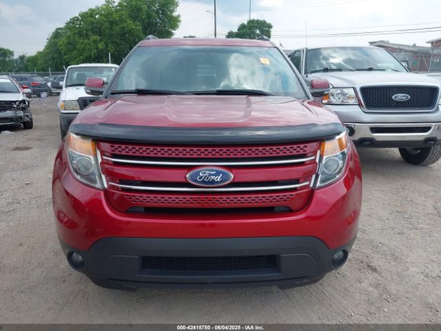 1FM5K7F82FGC02193 Ford Explorer Limited