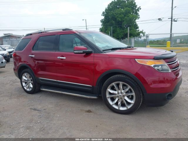 1FM5K7F82FGC02193 Ford Explorer Limited