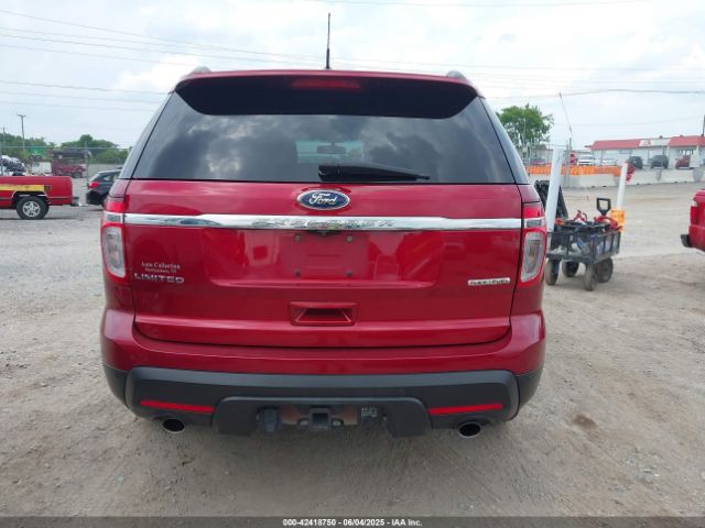 1FM5K7F82FGC02193 Ford Explorer Limited