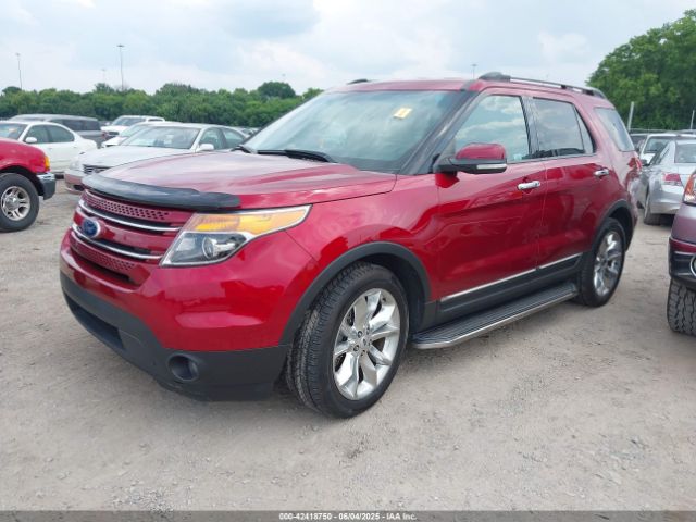 1FM5K7F82FGC02193 Ford Explorer Limited