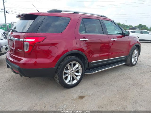 1FM5K7F82FGC02193 Ford Explorer Limited