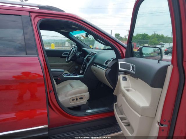 1FM5K7F82FGC02193 Ford Explorer Limited