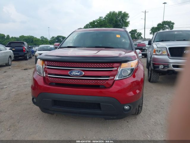 1FM5K7F82FGC02193 Ford Explorer Limited