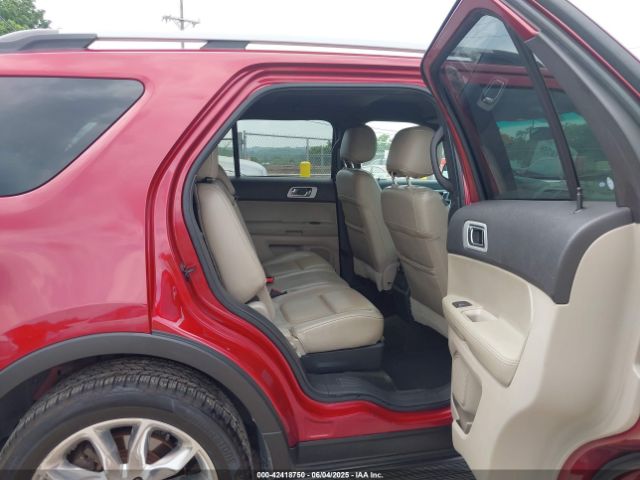 1FM5K7F82FGC02193 Ford Explorer Limited