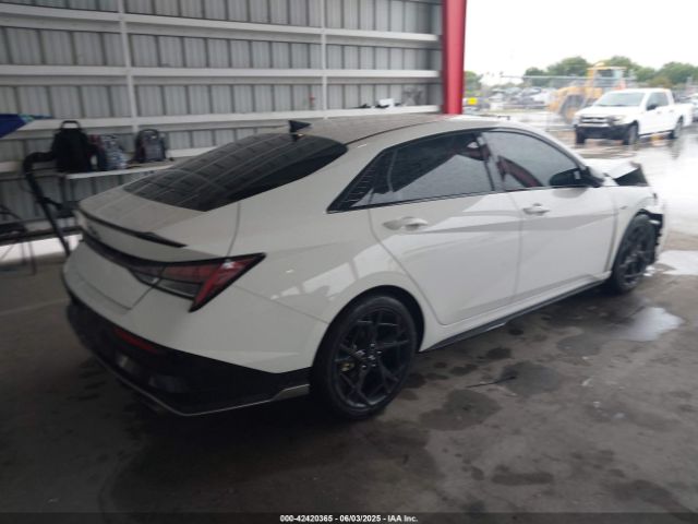 2024 HYUNDAI ELANTRA KMHLR4DF7RU795686 Photo 3