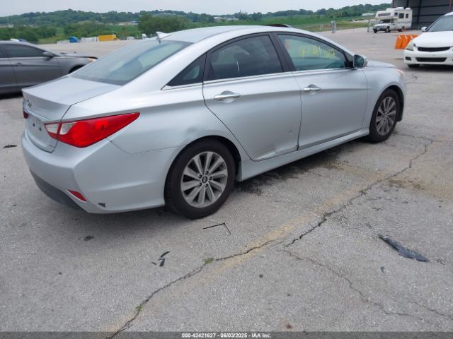 5NPEC4AC4EH880613 Hyundai Sonata Limited