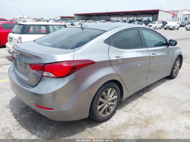 KMHDH4AEXFU388279 Hyundai ELANTRA SE