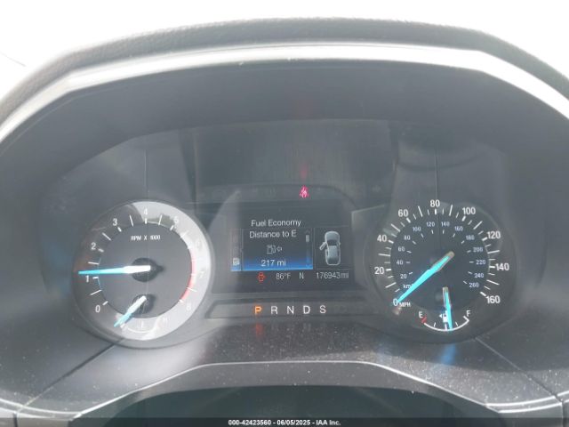 2FMPK4G92HBB37287 Ford EDGE SE
