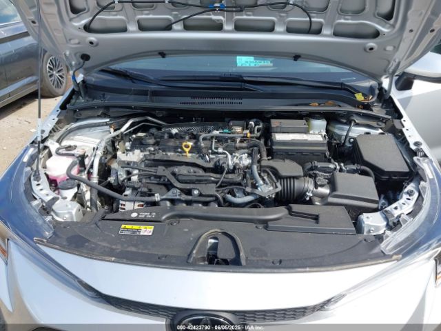 5YFB4MDE8SP250461 Toyota COROLLA LE
