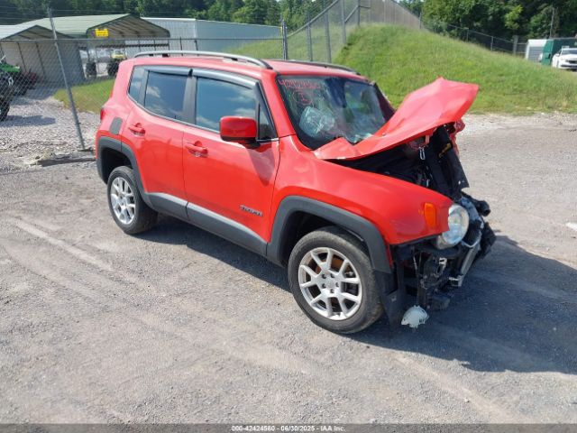 2019 JEEP RENEGADE ZACNJBBB3KPJ94756