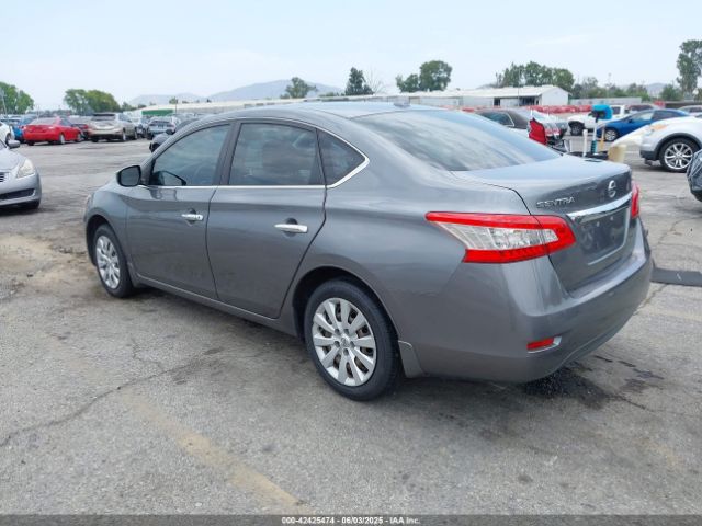 3N1AB7AP1FY327401 Nissan SENTRA SV
