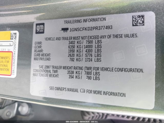 1GNSCFKD2PR377493 Chevrolet Suburban 2wd Premier