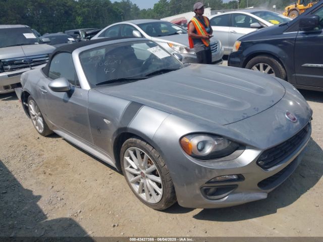 2017 FIAT 124 SPIDER JC1NFAEK6H0106689