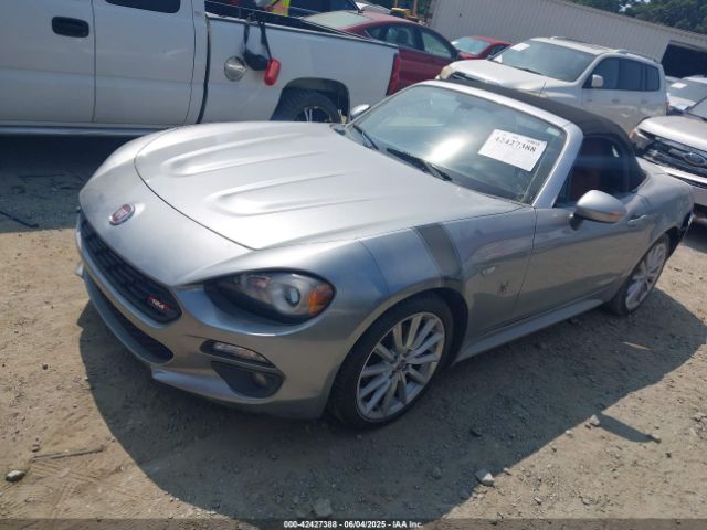 2017 FIAT 124 SPIDER JC1NFAEK6H0106689 Photo 1