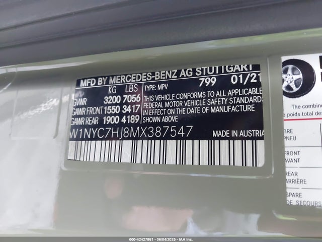 W1NYC7HJ8MX387547 Mercedes-Benz m177
