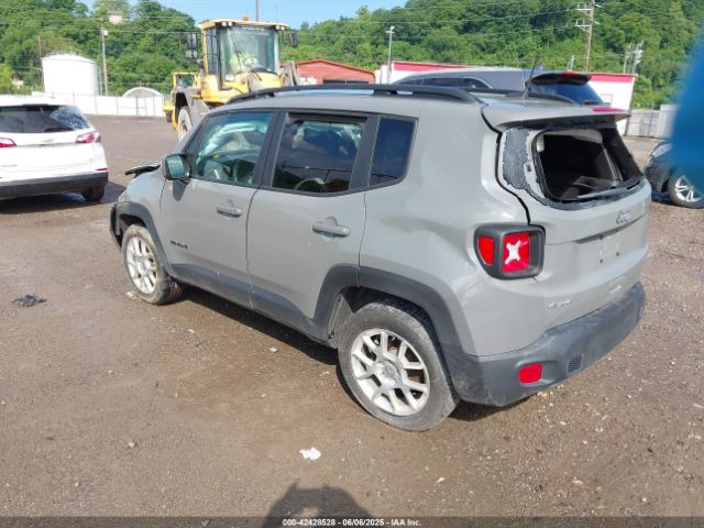 2021 JEEP RENEGADE ZACNJDBB3MPN34082 Photo 2