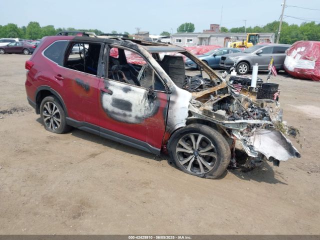 2023 SUBARU FORESTER JF2SKAPC7PH401048