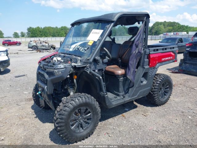 2025 CF MOTO UFORCE U10 PRO LCELE1ZA1S6000752 Photo 1