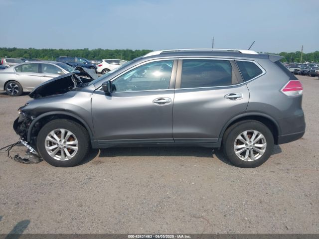 KNMAT2MV8FP567490 Nissan 2015