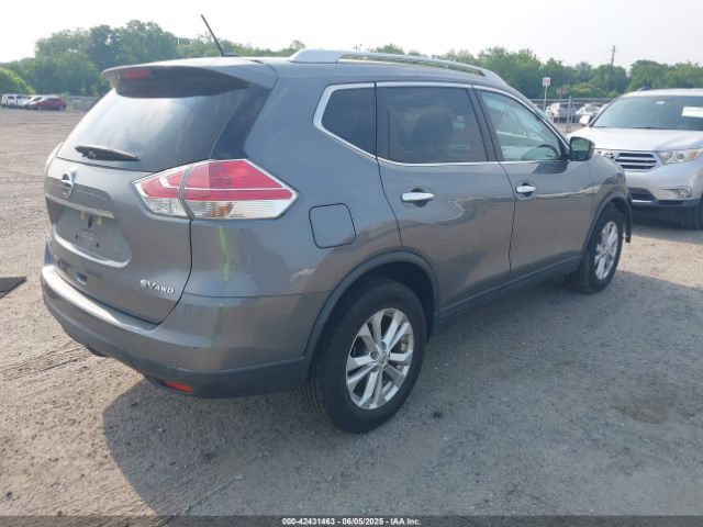 KNMAT2MV8FP567490 Nissan 2015