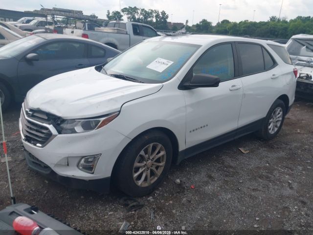 2021 CHEVROLET EQUINOX 3GNAXHEV4MS161282 Photo 1