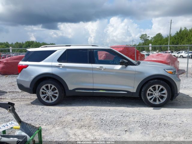 1FMSK8FH2PGA67629 Ford Explorer Limited