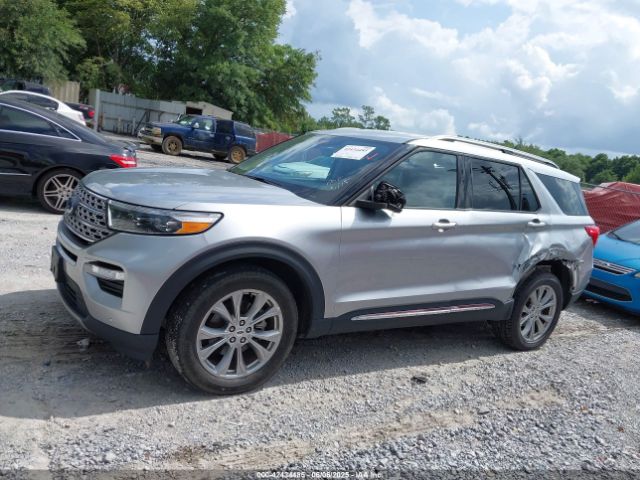 1FMSK8FH2PGA67629 Ford Explorer Limited
