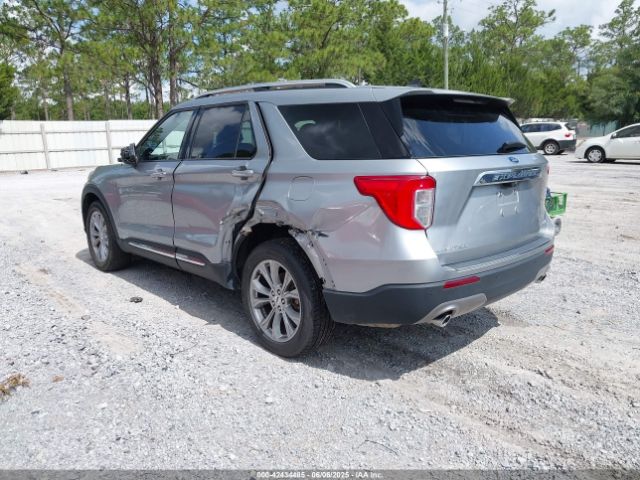 1FMSK8FH2PGA67629 Ford Explorer Limited