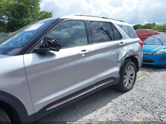 1FMSK8FH2PGA67629 Ford Explorer Limited