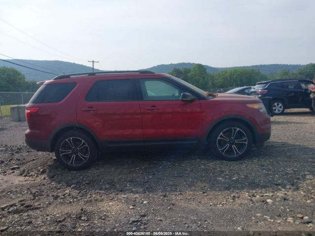 1FM5K8GT8FGC32713 Ford EXPLORER SPORT