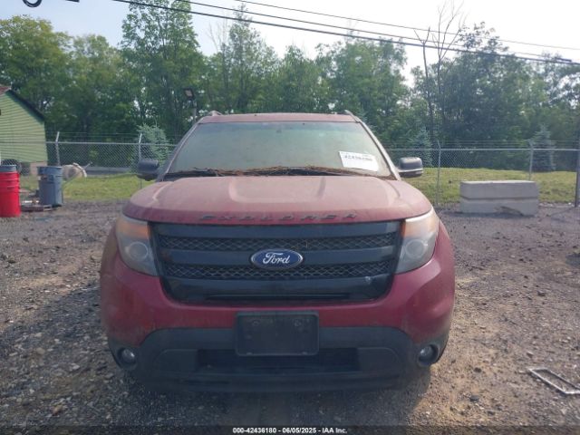 1FM5K8GT8FGC32713 Ford EXPLORER SPORT