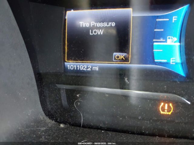2FMHK6DTXGBA04243 Ford Flex Limited