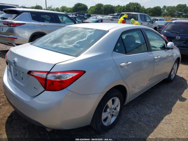 5YFBURHE5EP146716 Toyota COROLLA LE