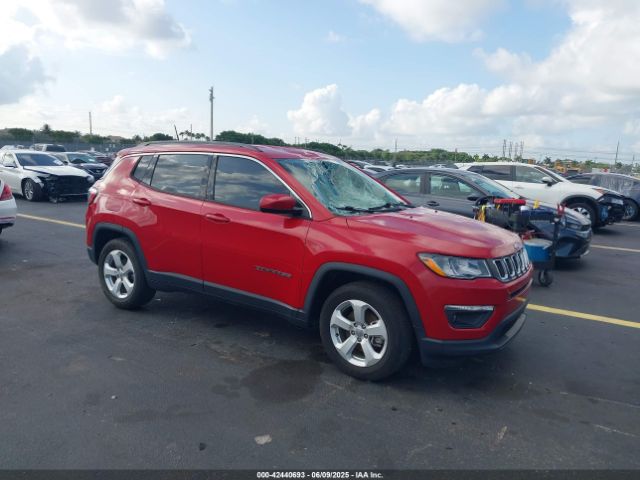 2020 JEEP COMPASS 3C4NJCBB2LT154879