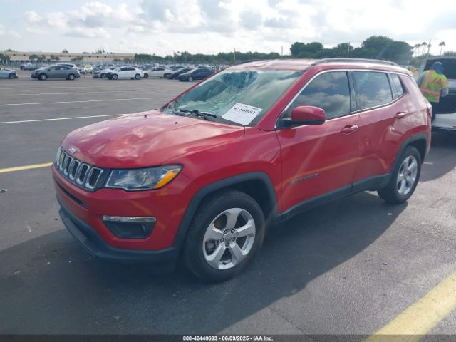 2020 JEEP COMPASS 3C4NJCBB2LT154879 Photo 1