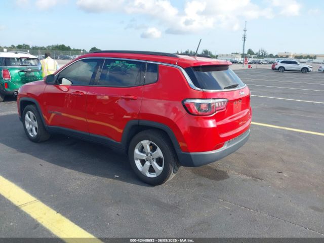 2020 JEEP COMPASS 3C4NJCBB2LT154879 Photo 2