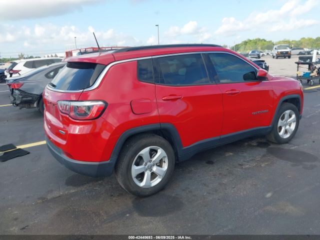 2020 JEEP COMPASS 3C4NJCBB2LT154879 Photo 3