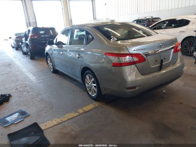 2014 NISSAN SENTRA 3N1AB7AP6EY328946 Photo 2