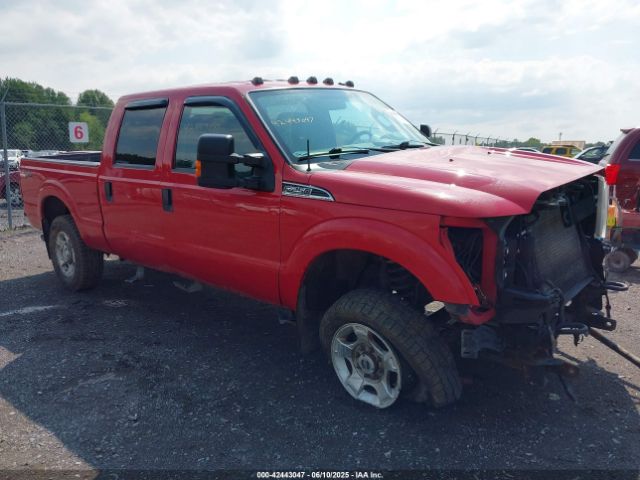 2015 FORD F-250 1FT7W2B66FED48536