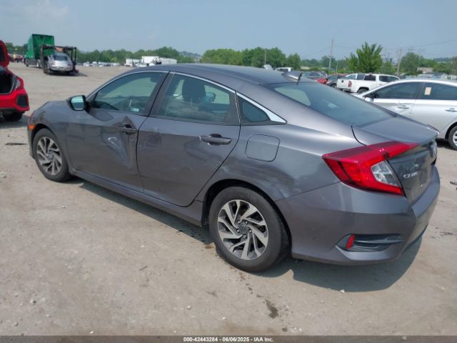 2HGFC2F74JH589988 Honda CIVIC EX