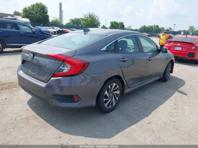 2HGFC2F74JH589988 Honda CIVIC EX