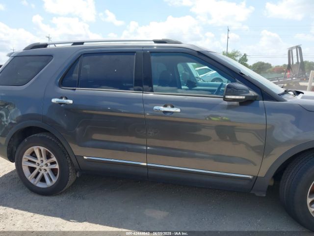 1FM5K7D87FGA31380 Ford EXPLORER XLT