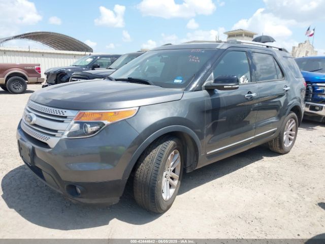 1FM5K7D87FGA31380 Ford EXPLORER XLT