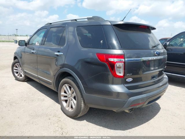 1FM5K7D87FGA31380 Ford EXPLORER XLT