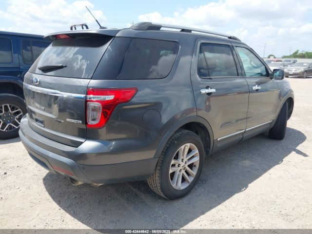1FM5K7D87FGA31380 Ford EXPLORER XLT