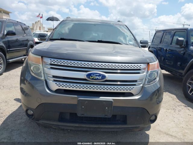 1FM5K7D87FGA31380 Ford EXPLORER XLT