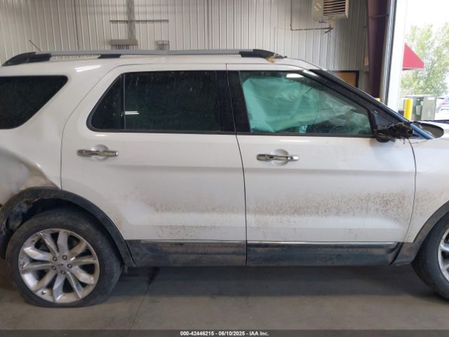 1FM5K8F8XFGB77954 Ford 2015