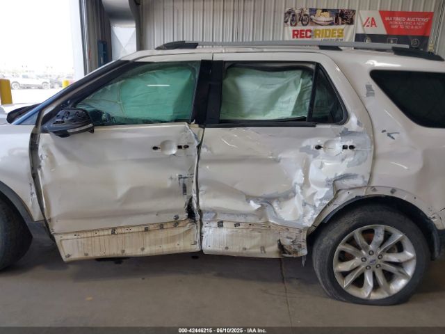 1FM5K8F8XFGB77954 Ford 2015